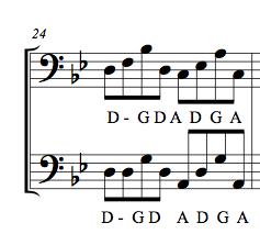 Fig. 25: Mozart Sym. No.