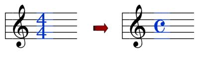 Depending on how advanced your notation is (and how far you are in your music lessons), you'll notice that there are some rather unique ways to shorten beats or lengthen them past their original