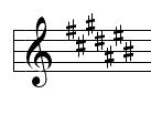 The flat, sharp and natural symbols are referred to as accidentals and only affect the note in the same octave in which it has been written.