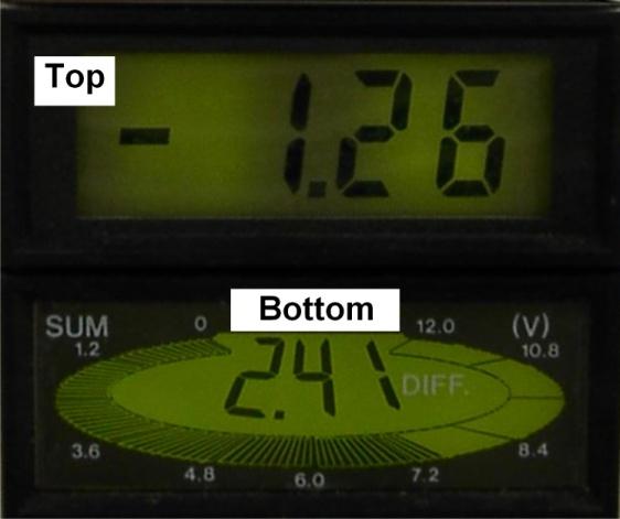 2.5 AFM Voltmeters The elliptical bar meter indicates the total voltage generated by the position sensitive photodetector. This value is displayed in all modes.