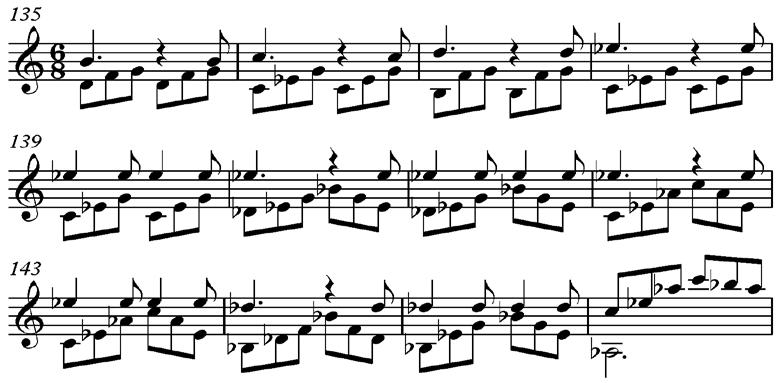 111 Example 5.47. Fernando Sor, Sonata in C, Op. 25, mvt. 2, mm. 135-146. Example 5.48.