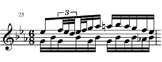 and 6.9: Example 6.8. Fernando Sor, Sonata in C, Op. 22, mvt. 2, mm. 25, Turn execution 1. Example 6.9. Fernando Sor, Sonata in C, Op. 22, mvt. 2, mm. 25, Turn execution 2. Ex. 6.8 displays an execution of the turn before the beat.
