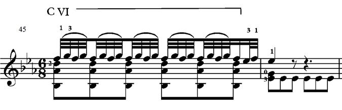 176 Example 6.13. Fernando Sor, Sonata in C, Op. 22, mvt. 2, mm. 45, Main-note start. Since this is a long trill, it is very difficult to make a clear execution with the left hand alone.