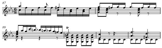 82 Example 5.20. Fernando Sor, Sonata in C, Op. 22, mvt. 2, mm. 87-92. III. Minuet and Trio The minuet is the most significant court dance in the classical period.