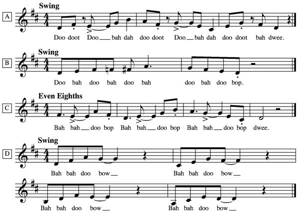 Alternate Choral Styles Jazz, Swing, Pop Sing vocalizes with even eighths and then repeat swinging the eighth (quarter/eighth triplets).