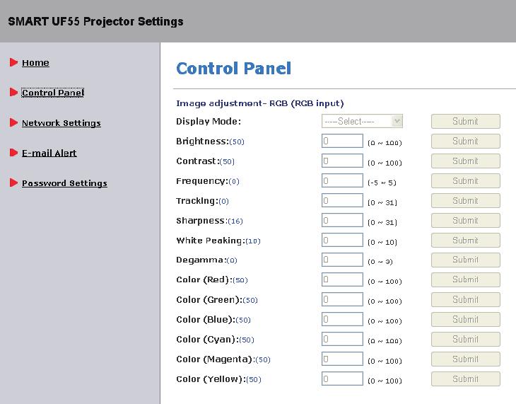 User Controls Control Panel Sharpness Adjust the sharpness of the image.