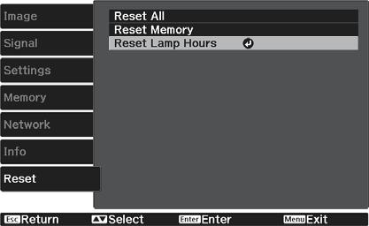 Maintenane Resetting lamp hours After replaing the lamp, make sure you reset the lamp hours.