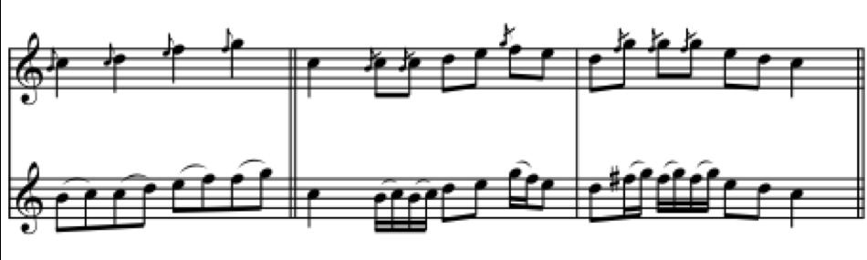 1 Appoggiatura Nineteenth-century appoggiaturas can be interpreted much the same way as the Baroque appoggiatura, and are written using the same small-note symbols.