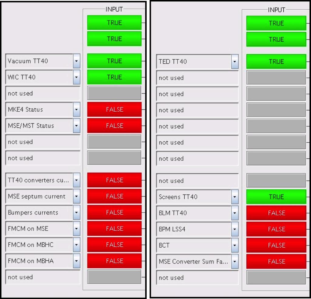 Fig. 20: Graphical user interface displays of two beam interlock controllers in TT40, the upstream part of transfer line TI 8.