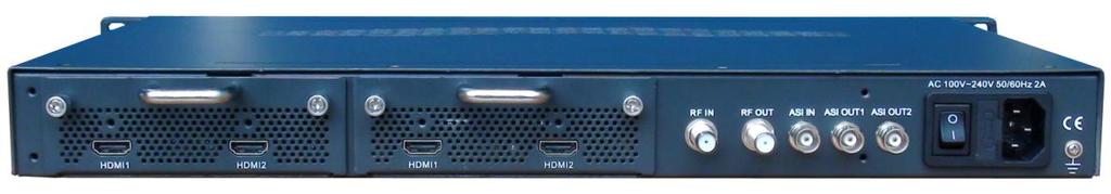 Rear Panel Illustration 1 HDMI Module 1: HDMI input port 1&2 (one for standby) 2 HDMI Module 2: HDMI input port 3&4 (one for