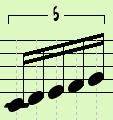 - Optional display of guitar chord diagrams. - As the notation plays, the notes that are sounding are highlighted in red. This helps with sight reading or following the music.