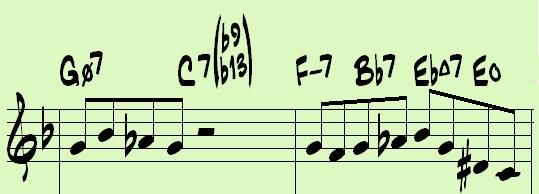 Jazz Chord Symbol Graphics (circles, triangles) Jazz and Pop music often use certain non-alphabetic symbols for chord types.