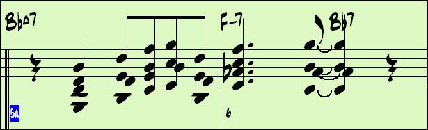 Harmony Notation Display Harmonies can be displayed on the Lead Sheet window (or printed) with separate notation tracks for each harmony voice.