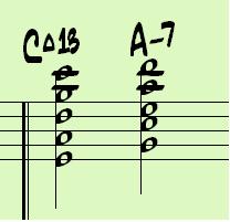 a passing chord. The harmony display is usually blue, but when there is a passing chord, it displays as RED. If you don t want passing chords set this value to 0.