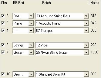 Here's a sample row from the Tracks Area. This indicates that Channel 2 is used in the file. The checkbox indicates that it will sound when the [Play] button in the Style Wizard is pressed.