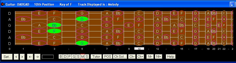 Any melody will now display in the chosen tuning.