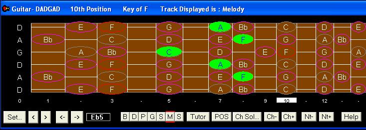 Load in some alternate tuning styles included in Styles Set #44 Requested 4 to see the chording on the guitar track