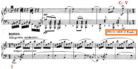 9 Example 6 The rondo, Allegretto moderato, is the focus of the entire sonata.