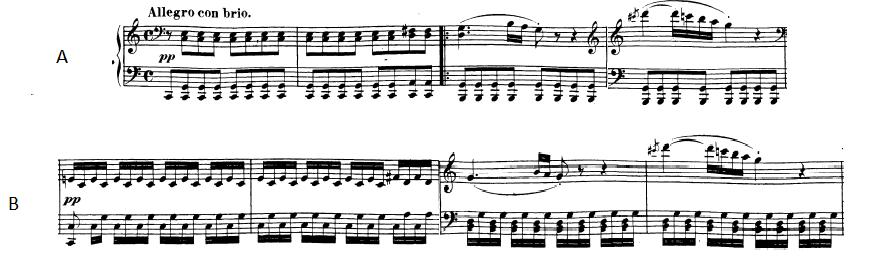 5 create his motivic phrases and develop them. Beethoven does not make use of long, flowing, creative melody lines, but rather uses short motives.