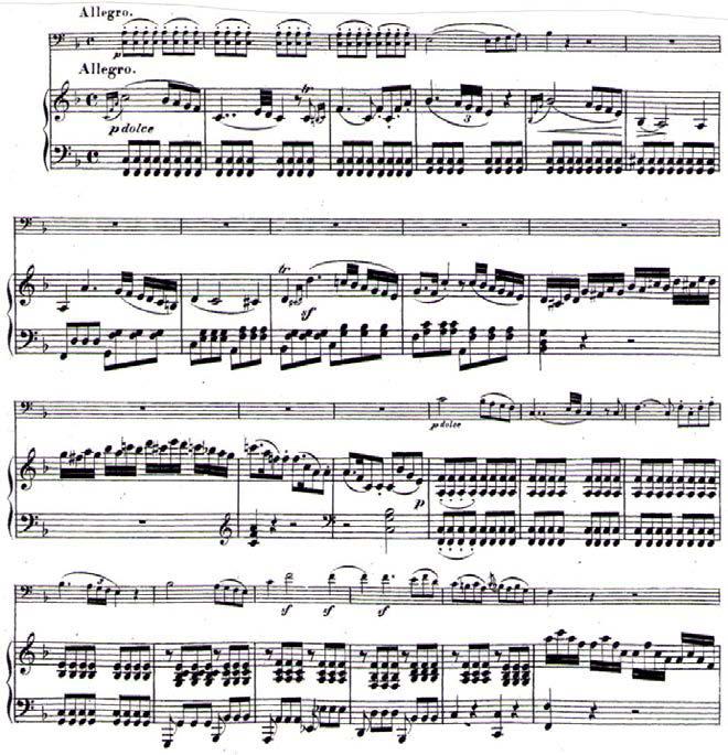 35 Figure 10. Beethoven s Sonata for Cello and Piano Op. 5, No. 1, 1 st movement, mm. 35-57. Main Theme (Sentence): basic idea (mm. 35-38) + basic idea (mm. 39-42) + continuation (mm.