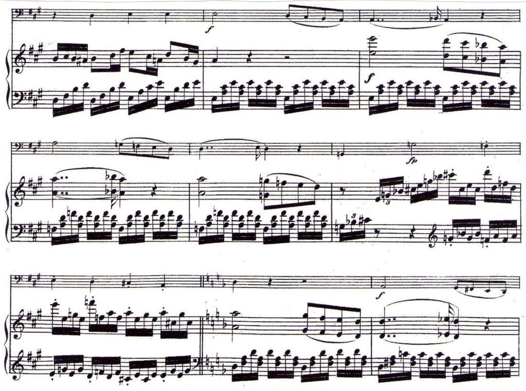 47 Figure 18. Beethoven s Sonata for Cello and Piano Op. 5, No. 1, 1 st movement, mm. 171-179 Core: model (mm. 172-178) + sequence (mm.