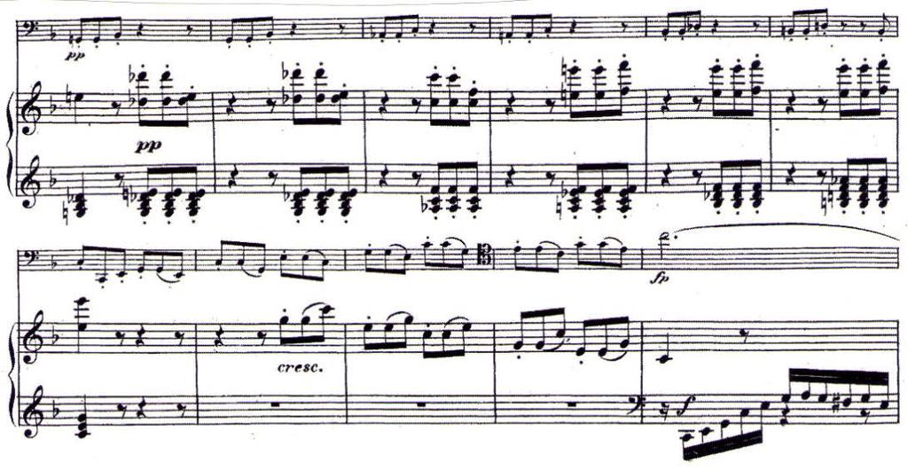 70 Figure 38. Beethoven s Sonata for Cello and Piano Op. 5, No. 1, 2 nd movement, mm.