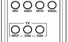 If there is no response from the TV set, try step 2 again with another program code.