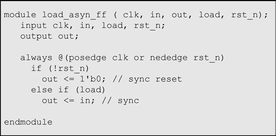2.6 Reset esign Strategy 37 Fig. 2.34 Verilog RTL code for loadable flop with asynchronous reset in 0 1 out load rst_n clk Asynchronous rst_n (No additional path delay) Fig. 2.35 Loadable flop with asynchronous reset (hardware implementation) Figure 2.