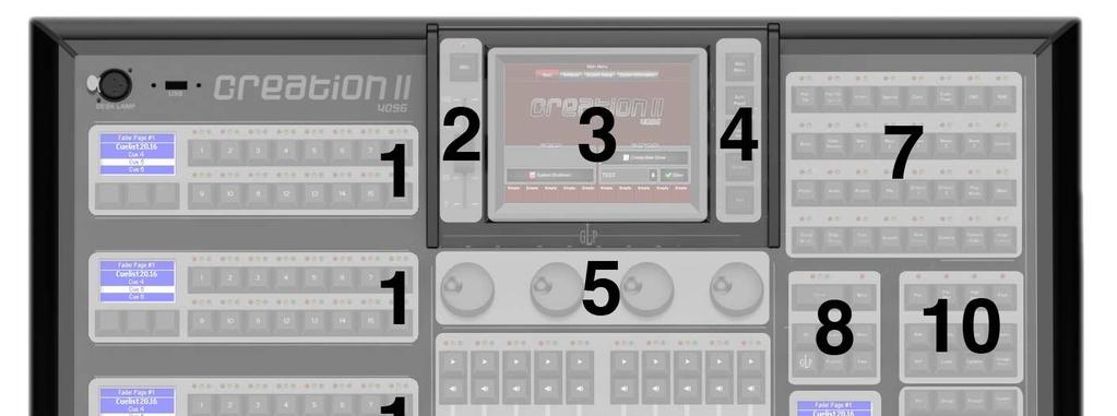 1.5 The Front Panel 1. Button Panels The four Button Panels on the left can be dynamically configured to be a fixture, a group, a preset, a macro, an effect and cuelist or a scene bank.