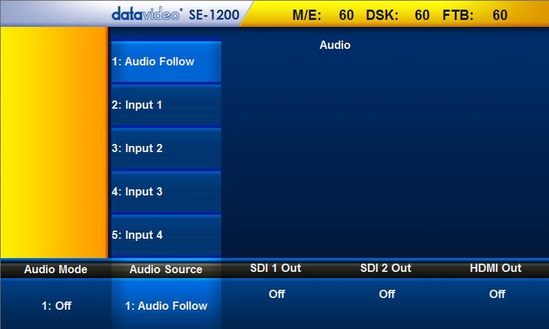 5. Click SDI1 Out/SDI 2 OUT/HDMI Out to enable/disable audio component of the corresponding port.