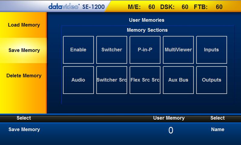 USER Key Functions The USER menu button allows you to Store and Recall User Setups on the SE-1200 MU.