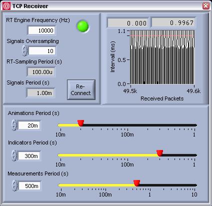 Diagnostics and Analysis TCP Receiver The next step is to explore the diagnostics included in the program.