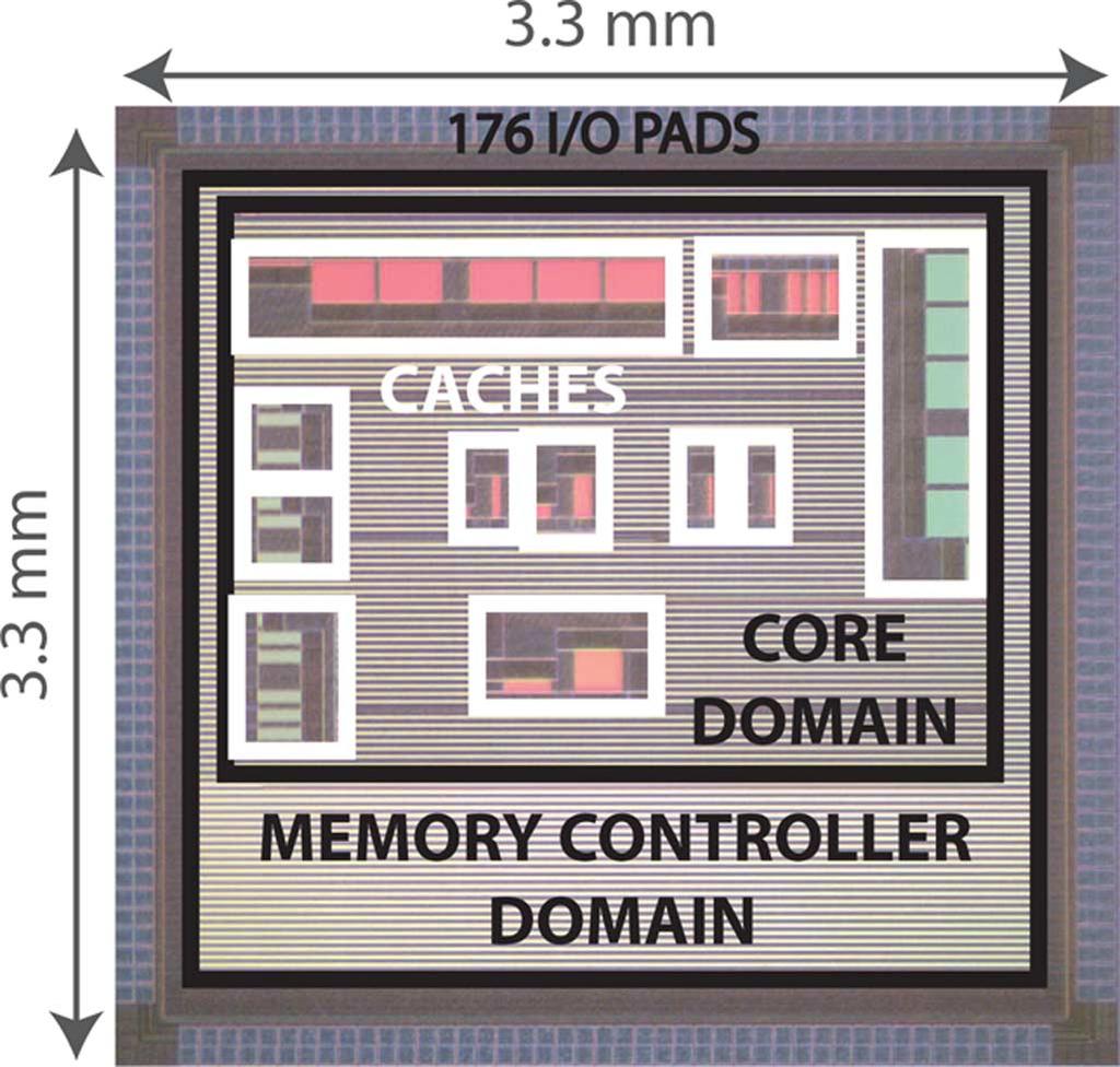 2952 IEEE JOURNAL OF SOLID-STATE CIRCUITS, VOL. 44, NO. 11, NOVEMBER 2009 Fig. 10. On-chip caches reduce off-chip memory bandwidth. Fig. 11. Impact of footer on SRAM performance. Fig. 12.