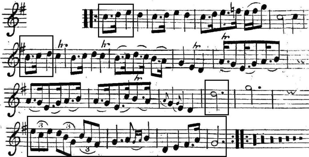 At (c), more emphasis on that ^5, and (c) and (d) bring the original fourth up an octave.