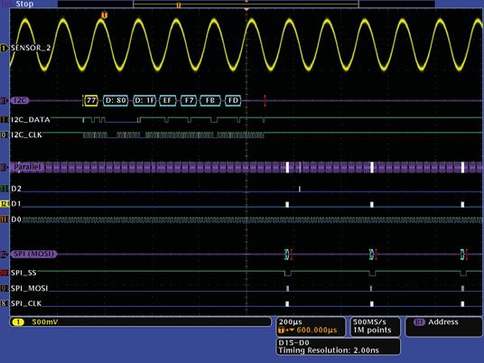 Figure 3. MSO4000 displaying I 2 C, SPI, and parallel buses with CH1 analog.