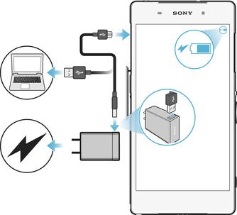 Baterie şi întreţinere Încărcarea dispozitivului Utilizaţi întotdeauna un încărcător Sony original şi cablul USB destinate modelului dvs. de dispozitiv Xperia.