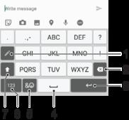 Pentru a introduce text utilizând funcţia de introducere prin gesturi 1 Când este afişată tastatura de pe ecran, deplasaţi degetul de la o literă la alta pentru a trasa cuvântul pe care doriţi să îl