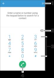 Apelarea Efectuarea apelurilor Puteţi efectua un apel formând manual un număr de telefon, atingând uşor un număr salvat în lista de persoane de contact sau atingând uşor numărul de telefon în