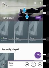 Ecranul principal al aplicaţiei Muzică 1 Atingeţi uşor în colţul din stânga sus pentru a deschide meniul aplicaţiei Muzică 2 Defilaţi în sus sau în jos pentru a vizualiza conţinut 3 Redaţi o melodie