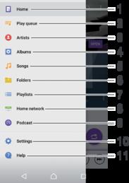 Meniul aplicaţiei Muzică Meniul aplicaţiei Muzică vă oferă o prezentare generală a tuturor melodiilor de pe dispozitiv. De aici puteţi gestiona albumele şi listele de redare.