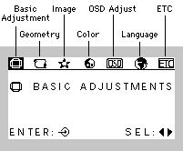 Adjustments Introduction to the On-Screen Display - 3 Introduction to the On-Screen Display You can adjust the screen image using the buttons on the front of the display or you can