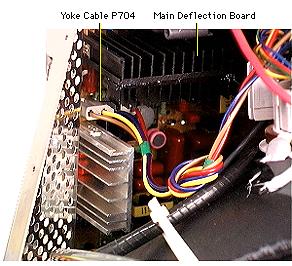 Take Apart Main Deflection Board and CRT/Video Board Module - 36 ±Warning: This product contains high voltage and a high-vacuum picture tube.