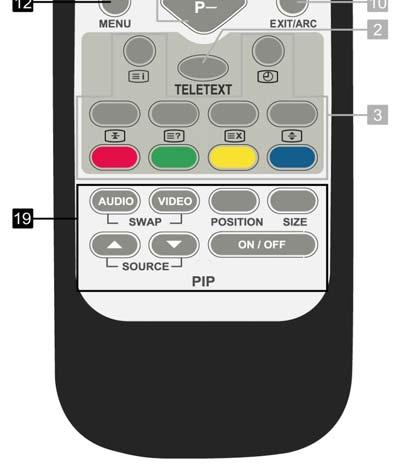 P+/P-, VOL+/VOL- In OSD screen, to access menu items. 12 MENU Display the On-Screen Display (OSD) menu or return to a layer of menu. 13 TV Select the TV mode.