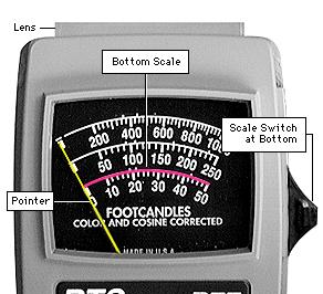 Adjustments Light Meter Setup - 45 To measure a display screen s luminance, 1 Set the scale switch to the bottom position (to set up the 10-50 fc scale).