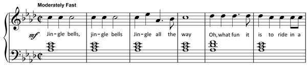CHAPTER 5. SOFTWARE ARCHITECTURE AND METHODOLOGY Figure 5.2: Jingle bells melody sheet music representation manuscript paper) to ascribe music.