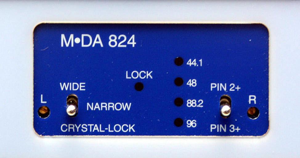 Digital to Analog Converter M DA-824 A.