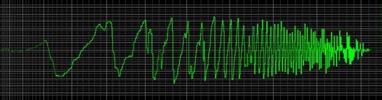 As a result the power measurement is reasonably accurate and the coherence is near 1 for most of the audio bandwidth. The phase, however looks kind of like a sawtooth.