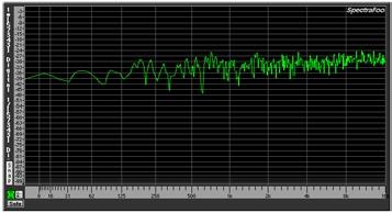 See Physical Unit Calibration In SpectraFoo for more information about physical unit calibration in