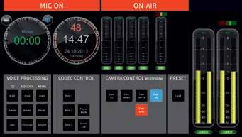 It offers access to channel DSP processes like EQ, dynamics, and bus routings, input parameters and fader channel control.