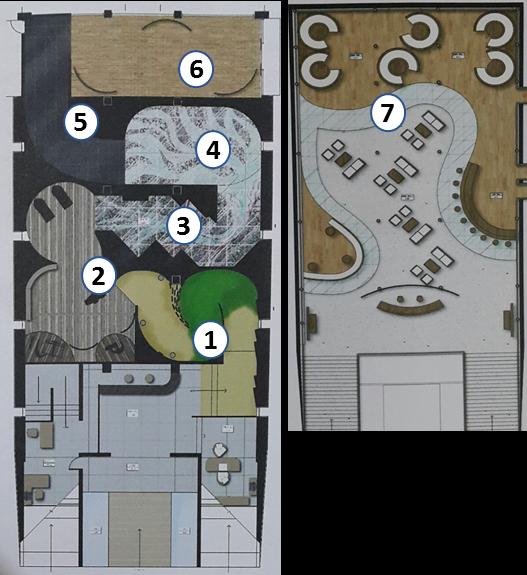 Figure 4: The Layout of Exhibition and Restaurant Area The numbers indicate the chronology of the scenes.